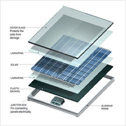 Solar Module